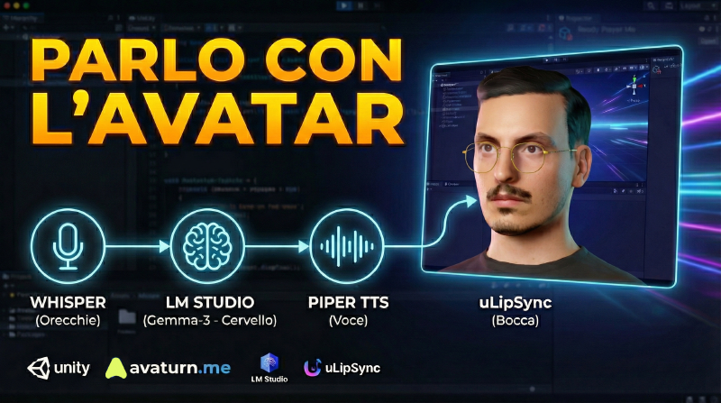 Featured image of post Avatar AI Offline (Voice + LLM + Lipsync)