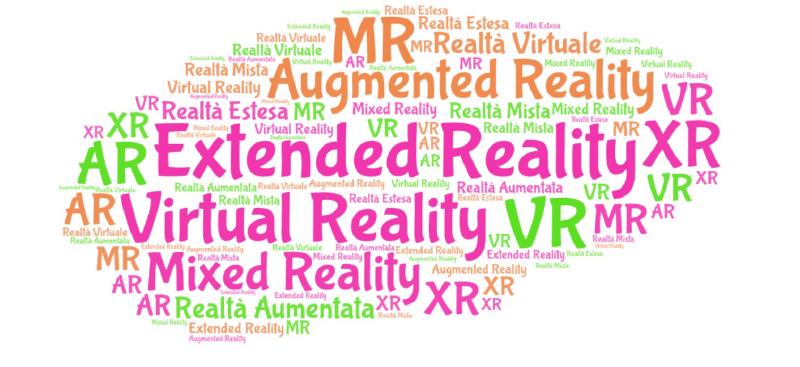 Featured image of post XR, AR, MR, VR, qual è la differenza in realtà?